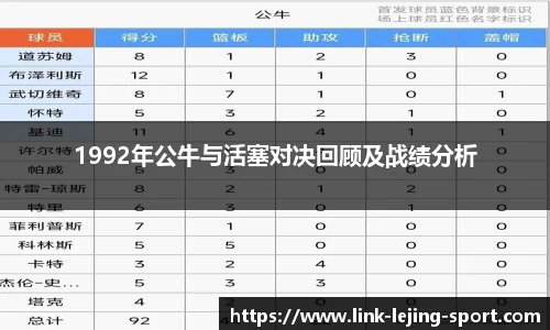 1992年公牛与活塞对决回顾及战绩分析